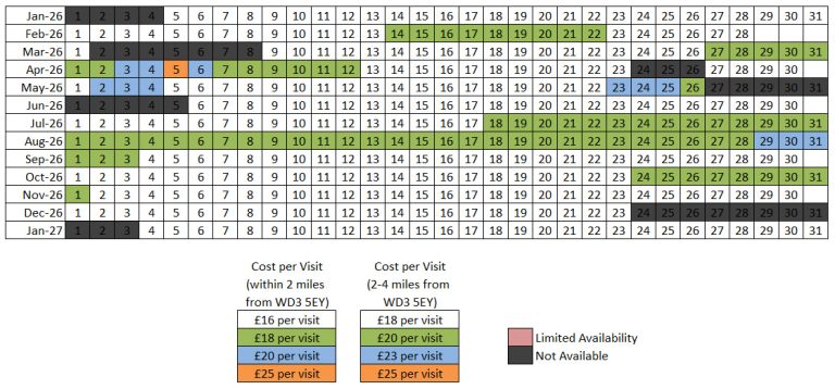 Calendar of availability