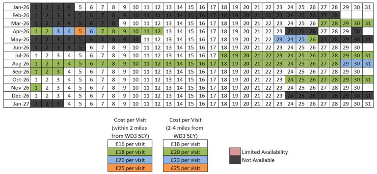 Calendar of availability