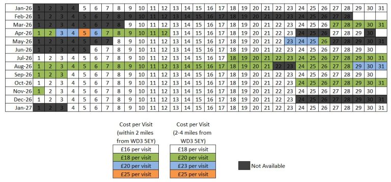 Calendar of availability
