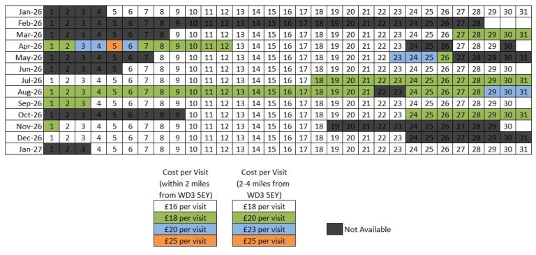 Calendar of availability